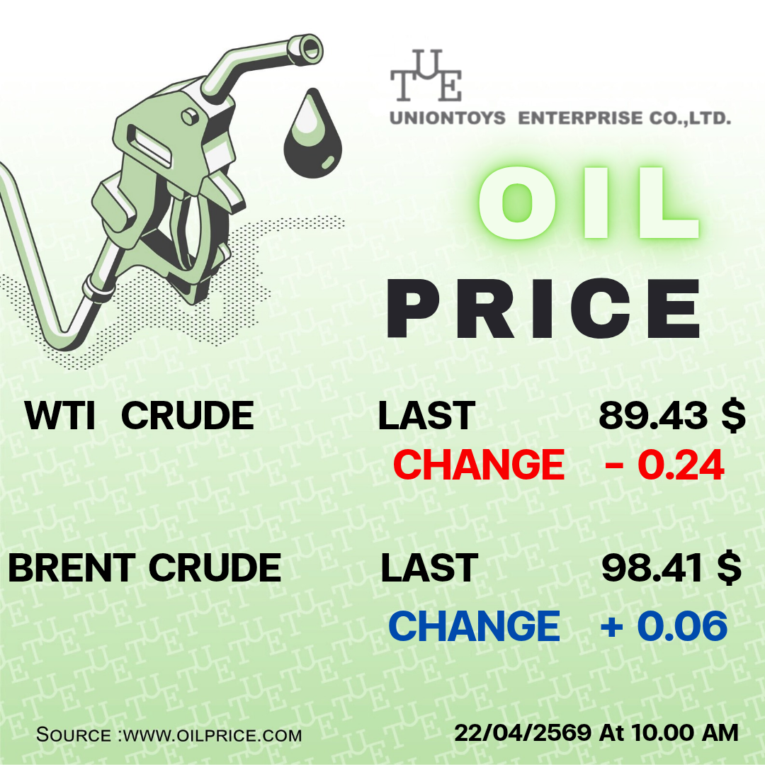 Uniontoys Oil Price Update - 22-04-2026